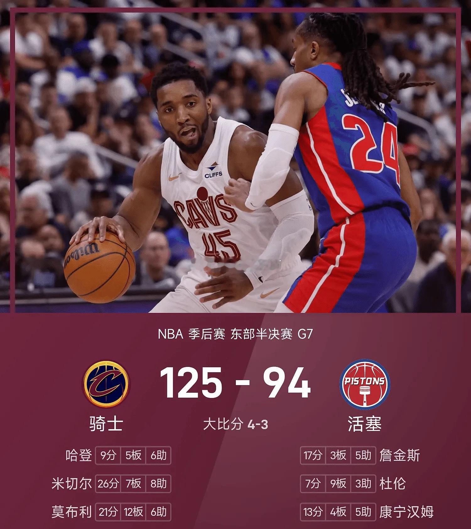 NBA东部半决赛抢七，活塞主场对阵骑士。上来骑士内线连续拿分，随后外线...
