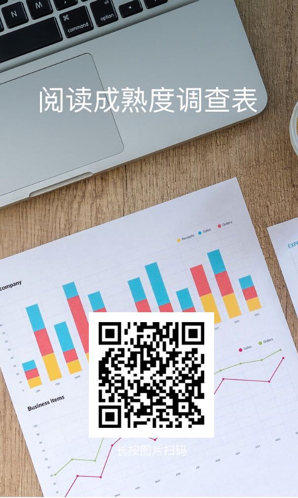 【有偿问卷】这次需要300份！！1.6r一份！！面向大学生群体，题目都为选择题，只需按真实情况填写，就是数量有点多，填写完直接在发截图➕IP➕时间➕skm
1694 ​
