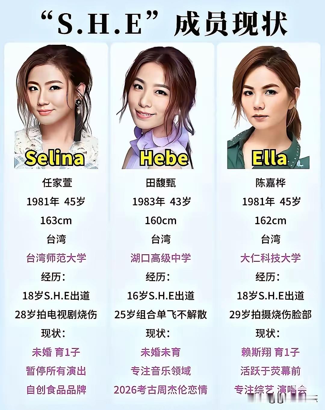 她们三个，现在谁最红？应该是田馥甄吧。