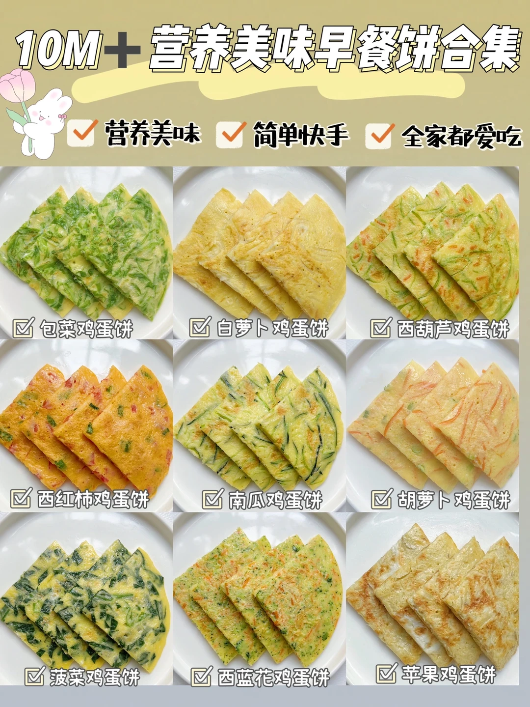 10M➕宝宝辅食早餐鸡蛋饼合集 | 一周不重样