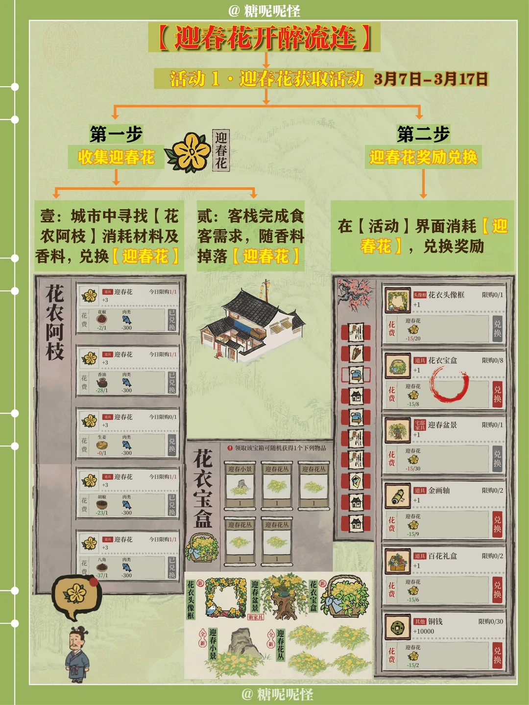 今日起（3月7日）【获取新建筑活动】详细攻略