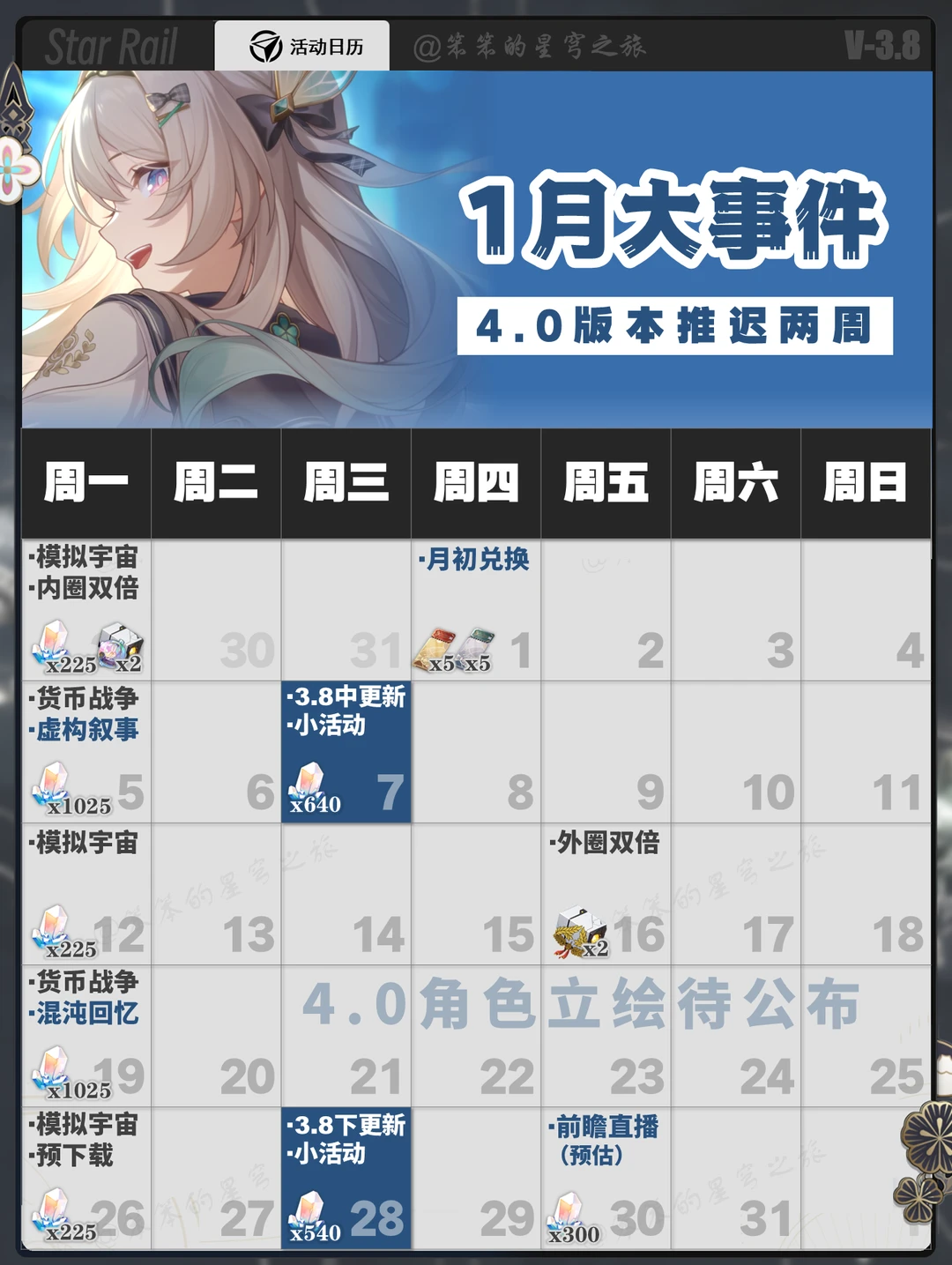 1月长草的一个月，就等官方公布4.0资讯了