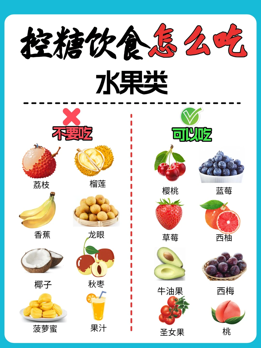 控糖必看，饮食红绿灯！！