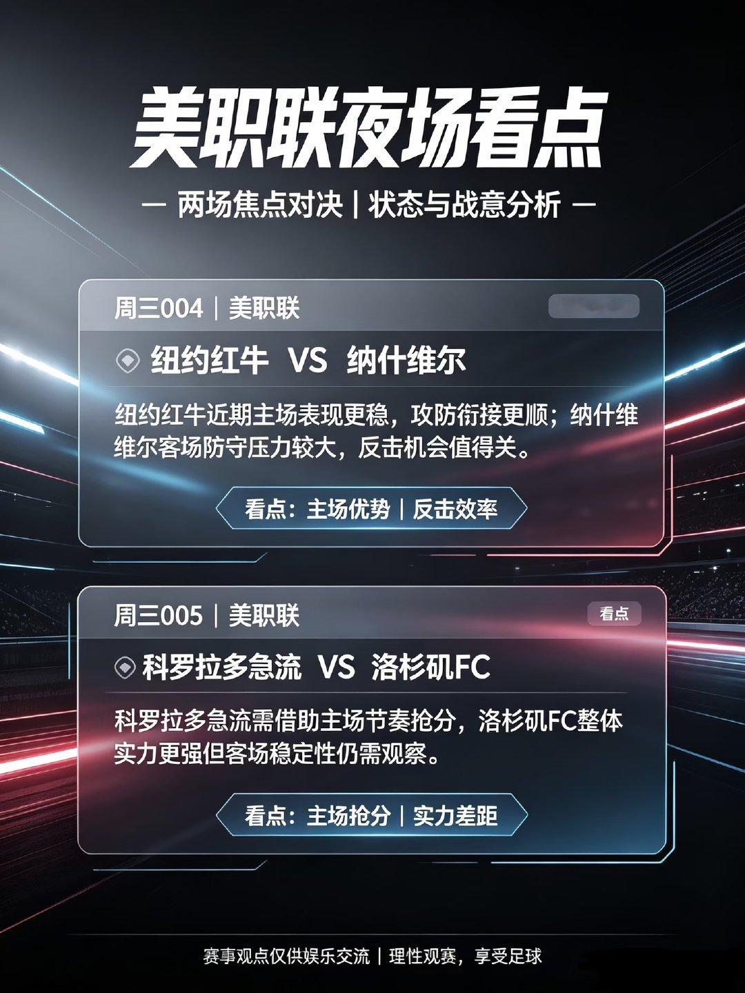 整理了两场美职联赛事的前瞻思路，主要从主场状态、攻防节奏和战意角度来看...
