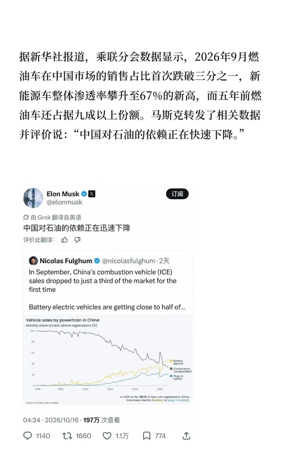 讲真，BBA的下一台，真不一定还是BBA