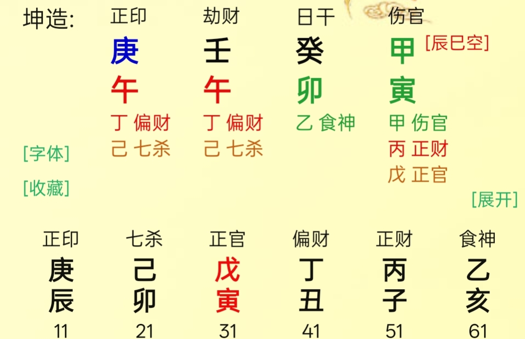 伤倌夺倌，婚姻不顺。  癸卯日生午月，财旺带七煞，財生煞旺喜身旺，癸水...