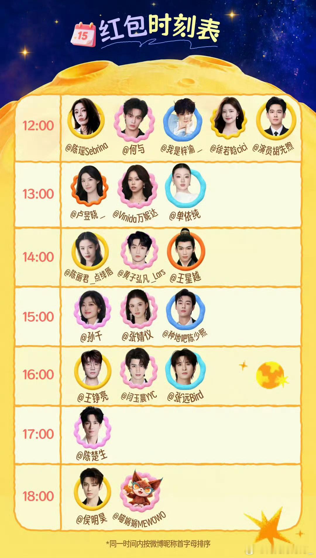 存一个中秋红包分组🧧
【12:00】
【13:00】
【14:00】
【15:00】
【16:00】
【17:00】
【18:00】 ​