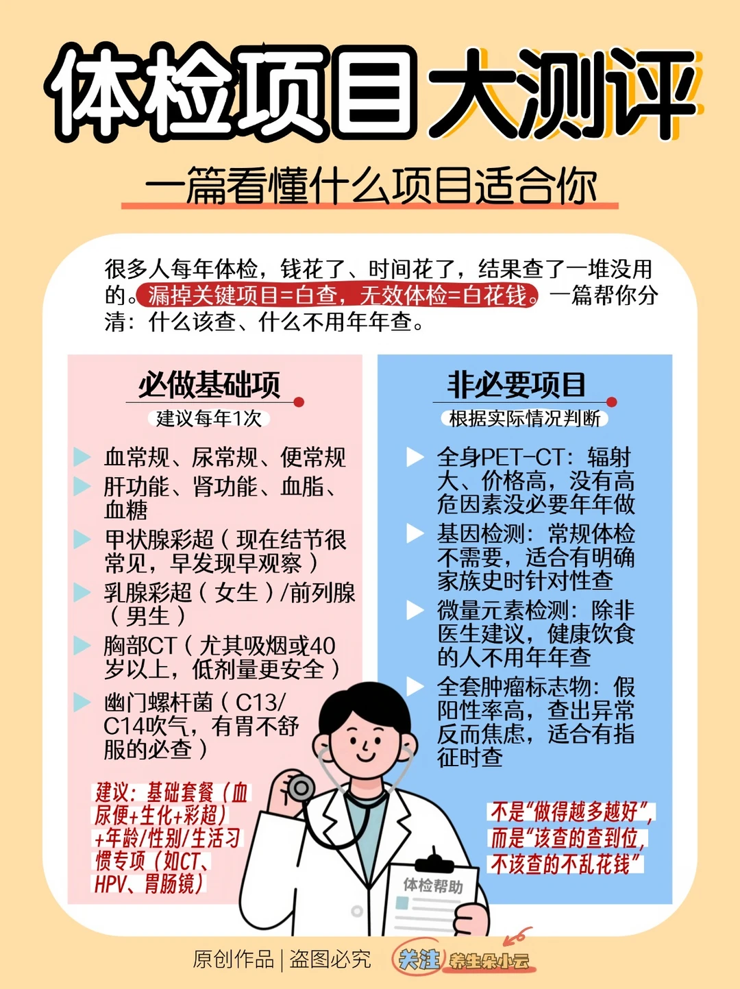 2026年度体检真话榜🔍