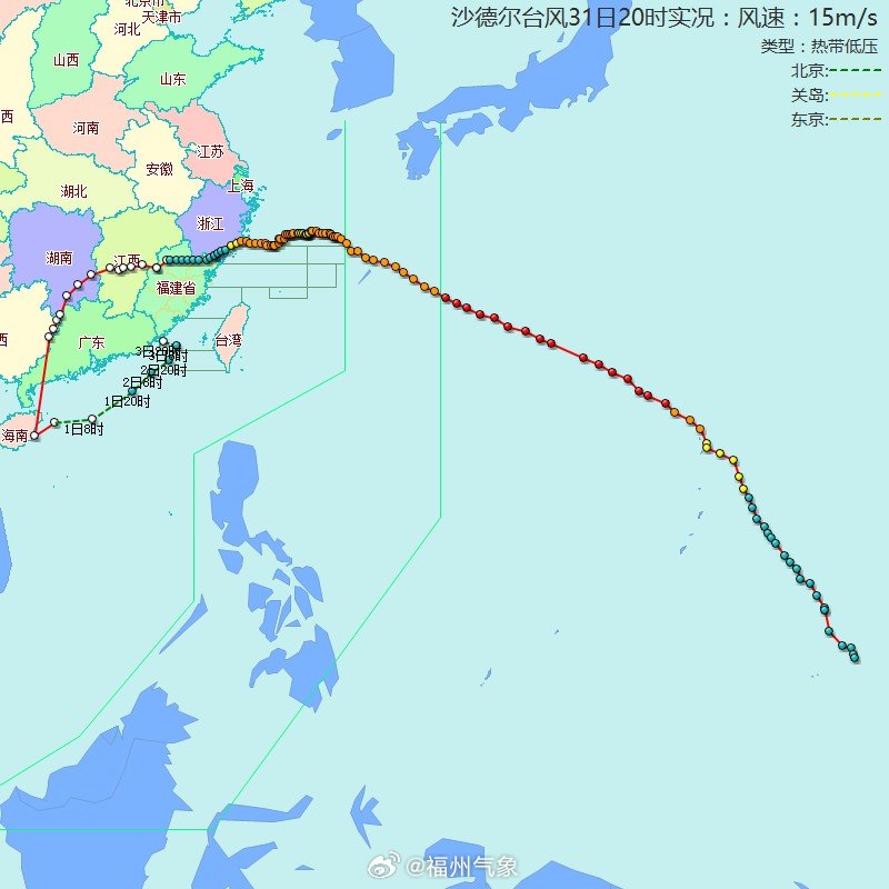 【台风位置】沙德尔（热带低压）：2026年08月31日20时，距离福州1066公里，气压：995百帕，近中心最大风力：7级，移速：18km/h。 ​