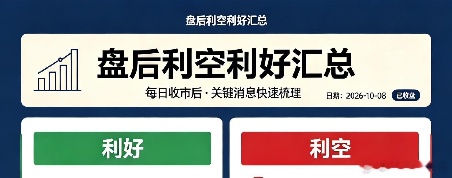 盘后利空利好汇总

一、印度对华克拉维酸及其胺盐启动反倾销调查
 
消息定性：利空，抗生素原料药出口板块承压
印度商工部正式立案，针对原产于中国、欧盟的克拉维酸，也就是克拉维酸钾及其胺盐发起反倾销调查。产品对应的海关编码为29419090、29319990，倾销调查周期覆盖2025年4月至2026年3月，损害评 ​