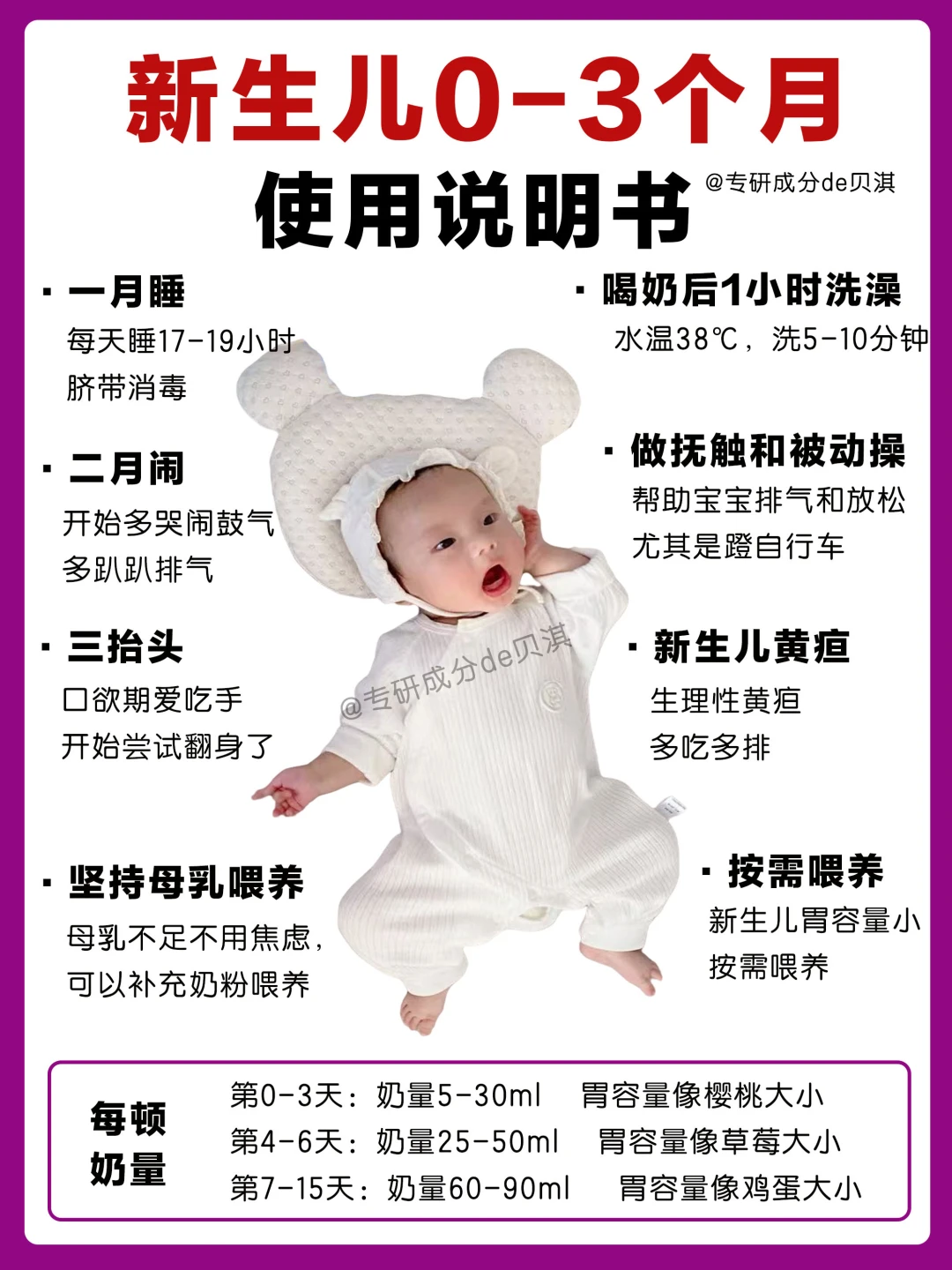 0-3月龄新生儿‼️你一定要知道的28件事‼️