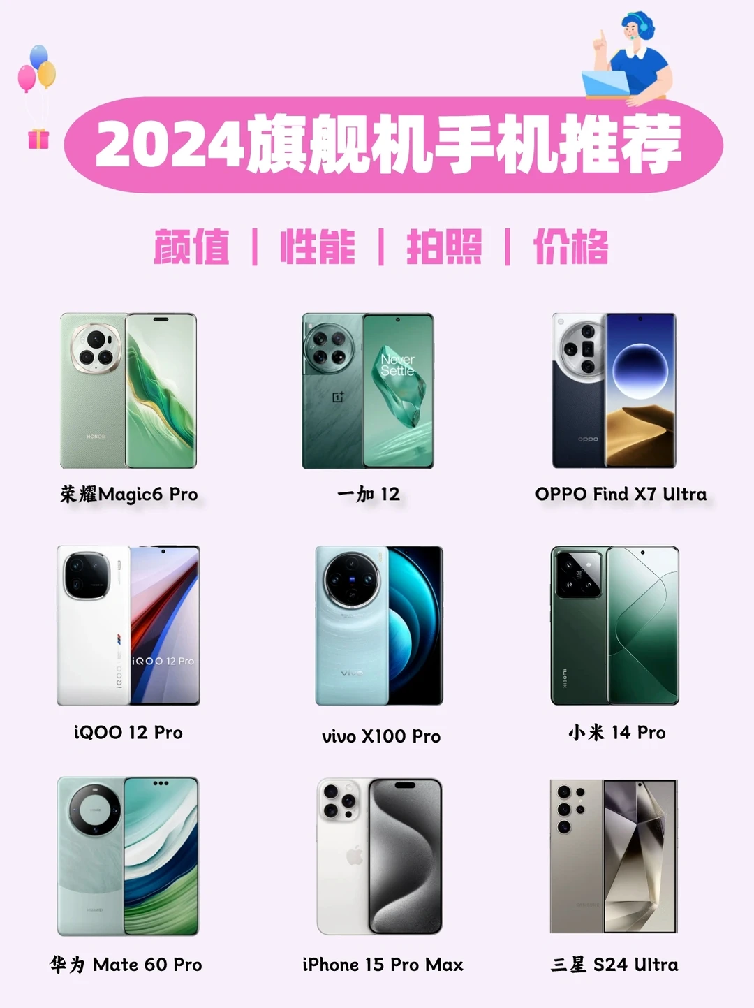 🔥2024年旗舰机推荐，看这一篇就懂❗