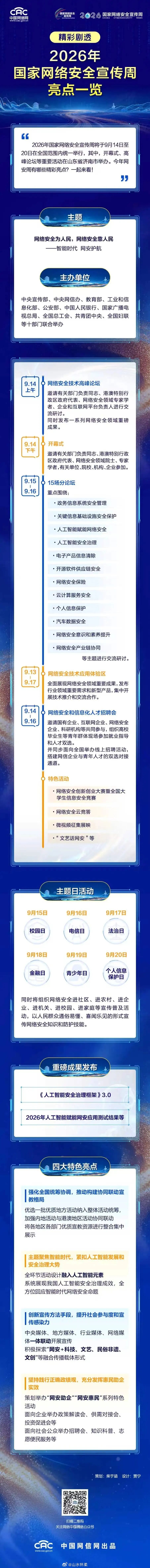 #网信怀柔# 【精彩剧透！2026年国家网络安全宣传周亮点一览】2026年国家网络安全宣传周将于9月14日至20日在全国范围内统一举行。其中，开幕式、高峰论坛等重要活动在山东省济南市举办。今年网安周有哪些精彩亮点？一起来看！（via.网信中国微信公众号）#国家网络安全宣传周# ​