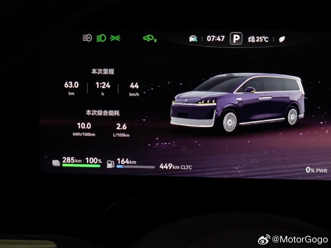 早上开智界 V9 上班，记录了一下能耗，跟大家分享一下：

1、节能模式，跨城上班路线，出发时满电 285km（图1），一共跑了 91km。

2、路程包括55km 左右的高快路段（90-100km/h 的时速），剩下都是城区道路，包括大概 30km 左右的拥堵缓行路段。

3、表显剩余续航 201km（图2），剩余电量 70%，表显平 ​