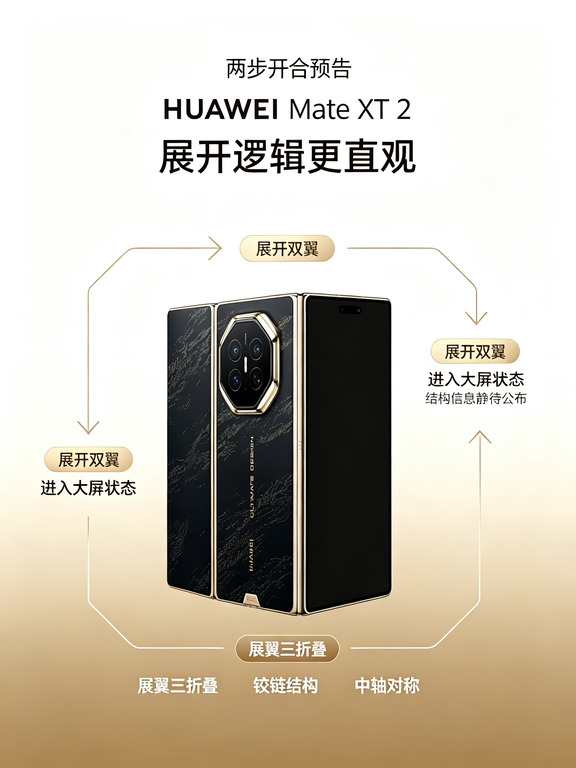 MateXT2电子茅台，优先锁名额看这里