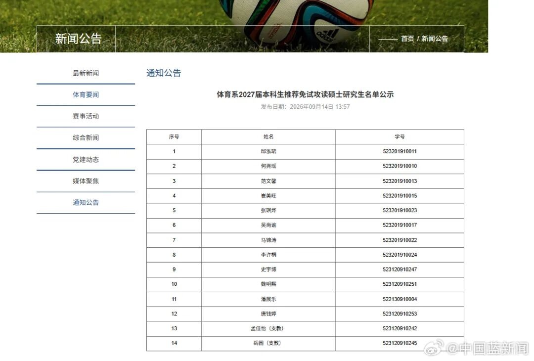 运动员潘展乐、唐钱婷拟保研上海交大
【来源：大象新闻】
据中国蓝新闻9月15日报道，9月15日，@中国蓝新闻 记者查询上海交大体育系官网发现，上海交大公布《体育系2027届本科生推荐免试攻读硕士研究生名单公示》，游泳运动员潘展乐唐钱婷入选。
潘展乐，2004年8月4日出生于浙江省温州市，国际级运动健