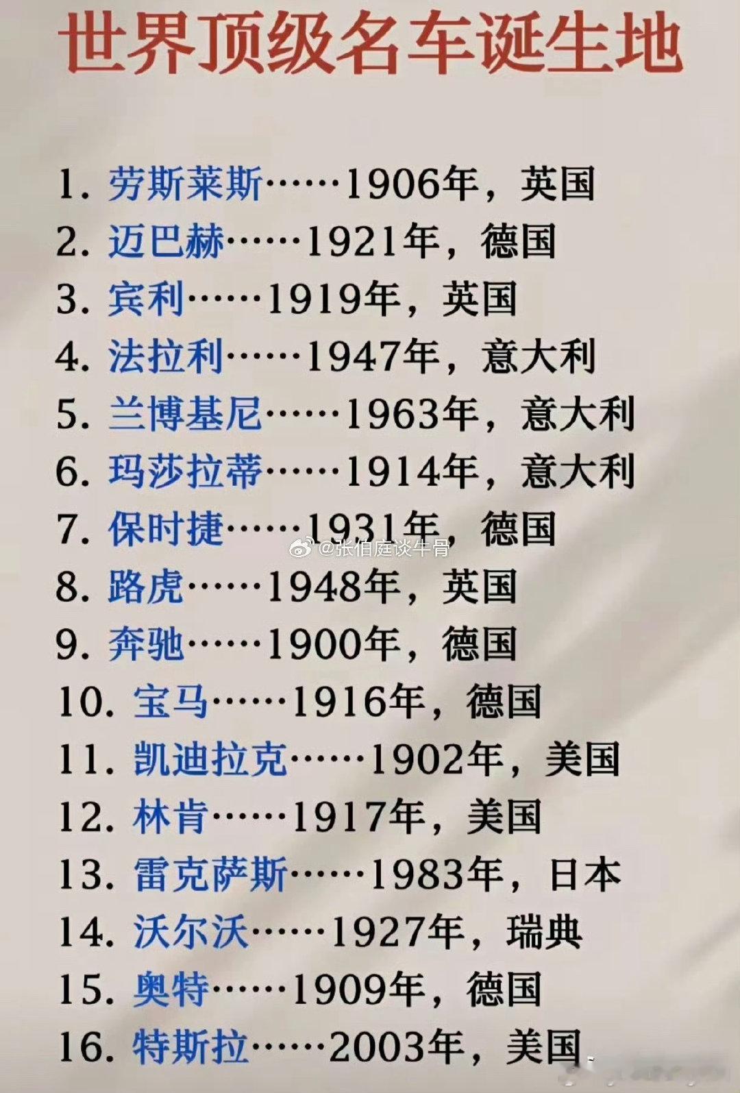 #随手拍# ​