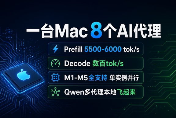 一台Mac同时跑8个AI代理？mlx-serve让本地推