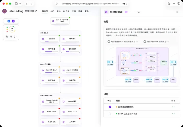 LLM & Agent 刷题路线图