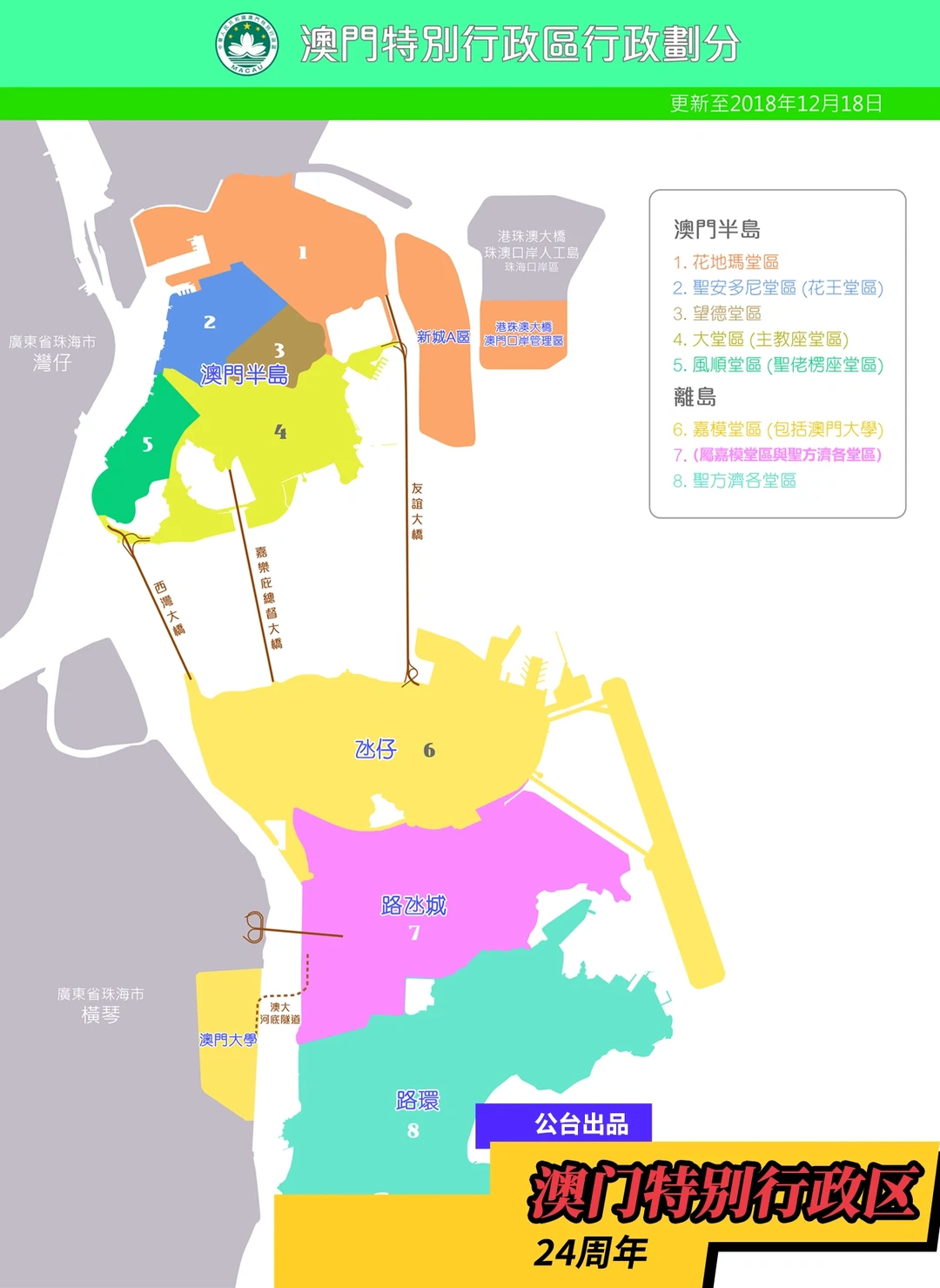 澳门回归二十四周年