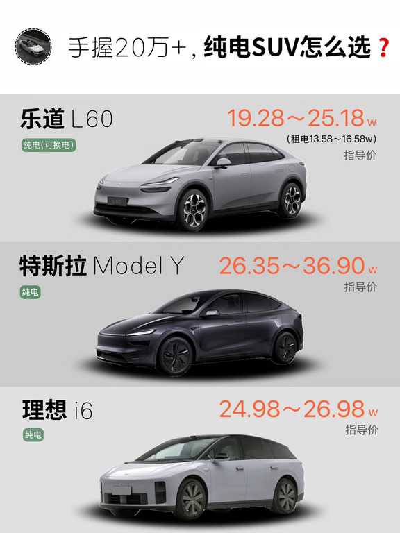 20万级纯电SUV决赛圈，26年绕不开的三台车‼️