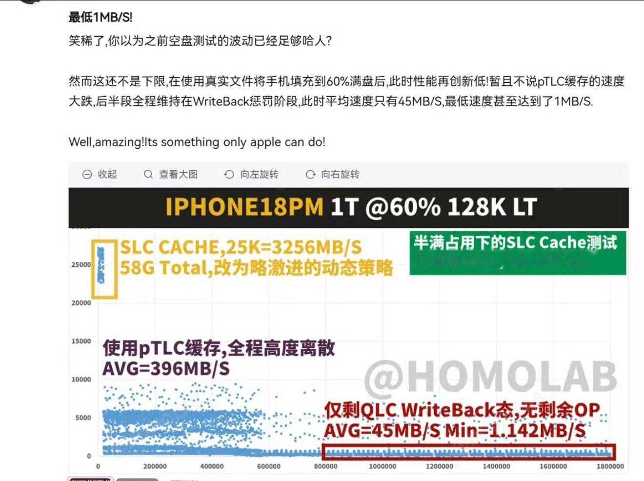 #iPhone18ProMax1T翻车#内存翻车，256和512G用的好内存，1TB和2TB用的差内存。

简单来说就是：1TB和2TB的，在你手机存储空间用到60%以上时，你就会感觉到卡了。。。[泪奔][泪奔]

这花大钱，办的是啥事儿啊？[捂嘴哭]

相比于买256G和512G的，又一次印证了苹果不坑穷人？[捂嘴哭] ​