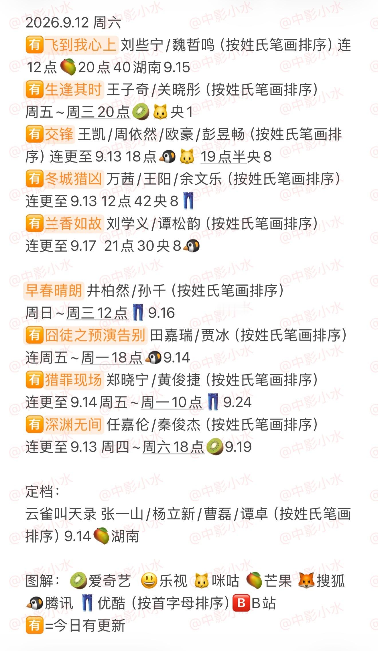 #拯救剧荒[超话]#  9月12日，今晚看点啥？？
图1 追剧日历 图2 综艺日历  图3  已完结剧集 
🈶飞到我心上 刘些宁/魏哲鸣（按姓氏笔画排序）
🈶生逢其时 王子奇/关晓彤（按姓氏笔画排序）
🈶交锋 王凯/周依然/欧豪/彭昱畅（按姓氏笔画排序）
🈶冬城猎凶 万茜/王阳/余文乐（按姓氏笔画排序）
? ​