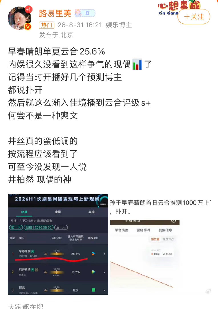 #央视网文娱认证早春晴朗品质现偶##早春晴朗#从剧情剧本到实景置景都很用心，成年人的拉扯与成长刻画真实，拿下官方认可，实至名归。 ​