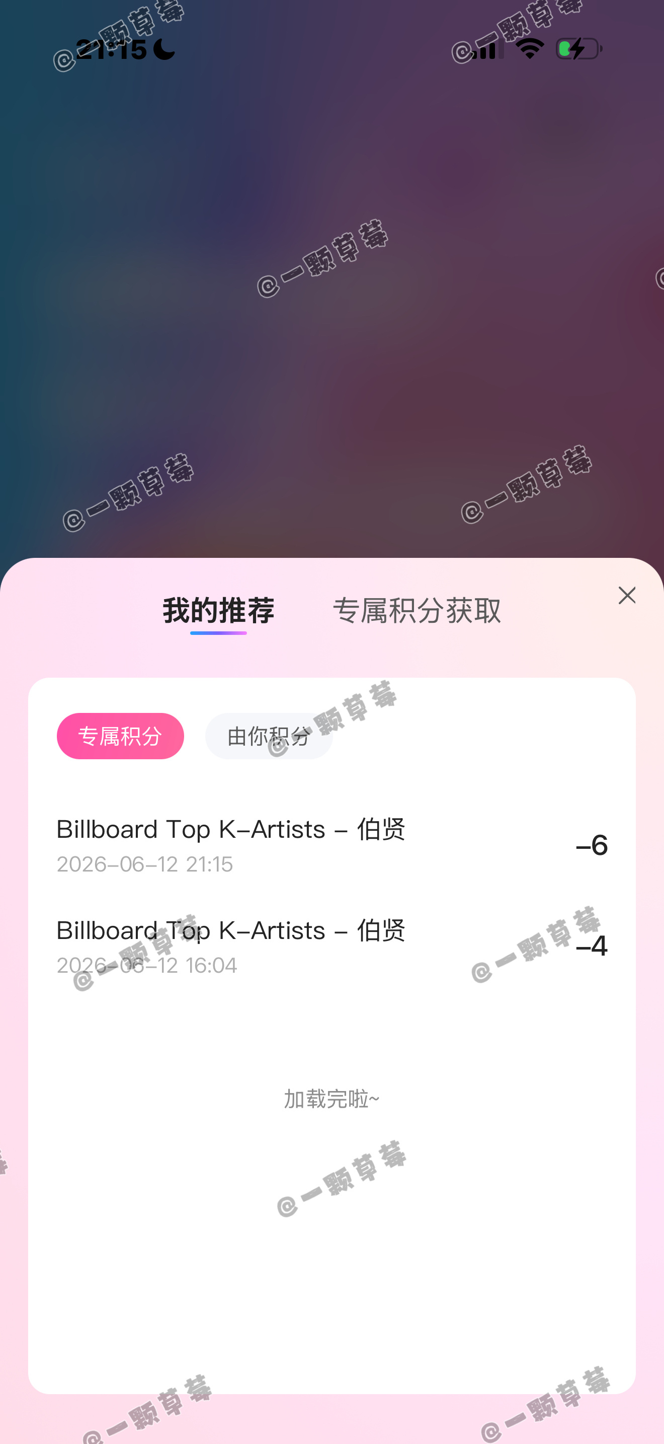 Billboard Top K–Artists