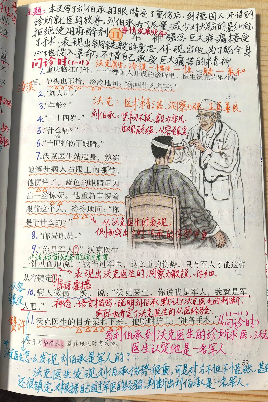 五下语文备课11.《军神》