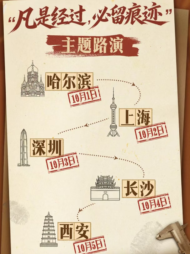 『全国路演』电影《神探之痕迹》即将开票
