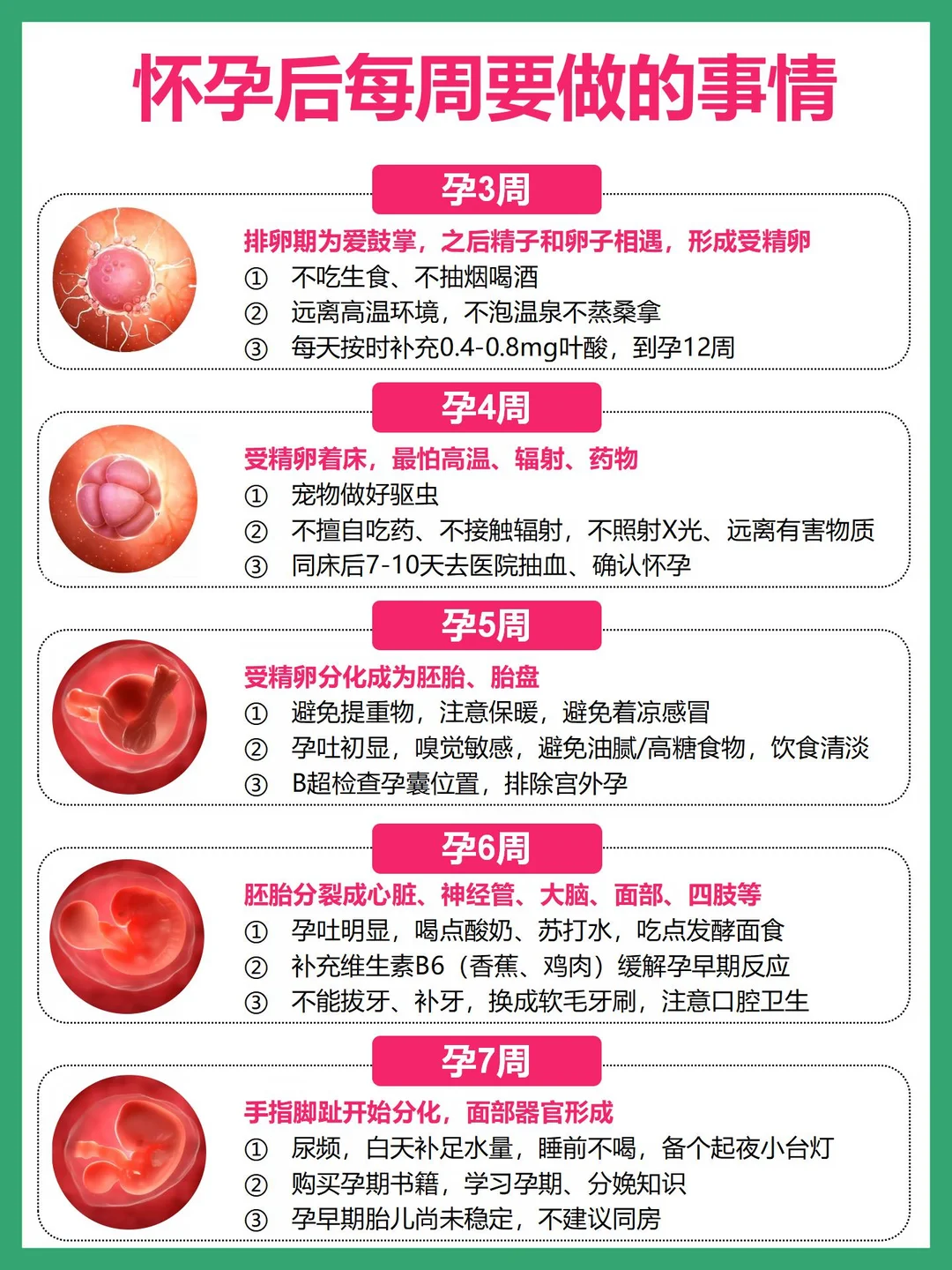 怀孕后每周要做的事情！特别实用，孕妈收藏
