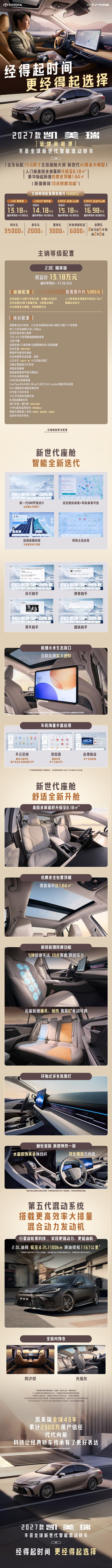 27款凯美瑞哪些亮点配置？老粉惊呼改头换面