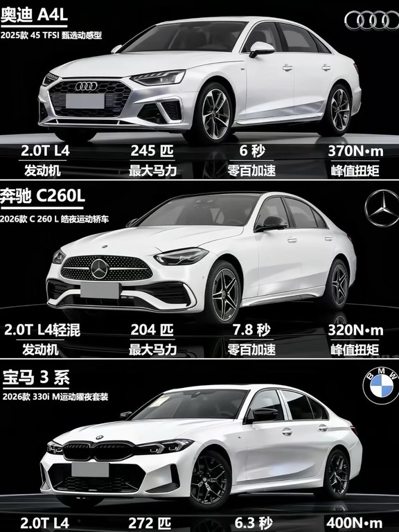 豪华B级车三强对决｜谁是你的Dream Car？