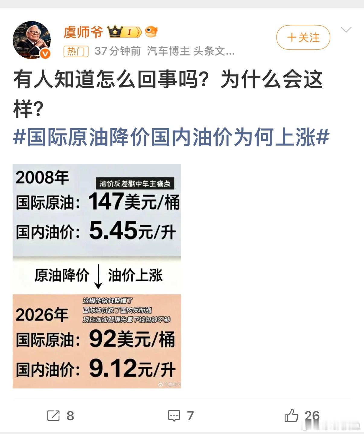 #国际原油降价国内油价为何上涨#国内油价不是固定从某一个“历史原点”来回加减，它是跟着国际原油，每一轮单独算：
每一个调价周期，单独根据国际原油波动，算出本轮该涨、跌多少钱，不是锚定很久以前的某一个固定价格来回做“先涨后降”的循环账本。
也就是：
不是“先一次性涨一大笔，然后慢慢往回 ​