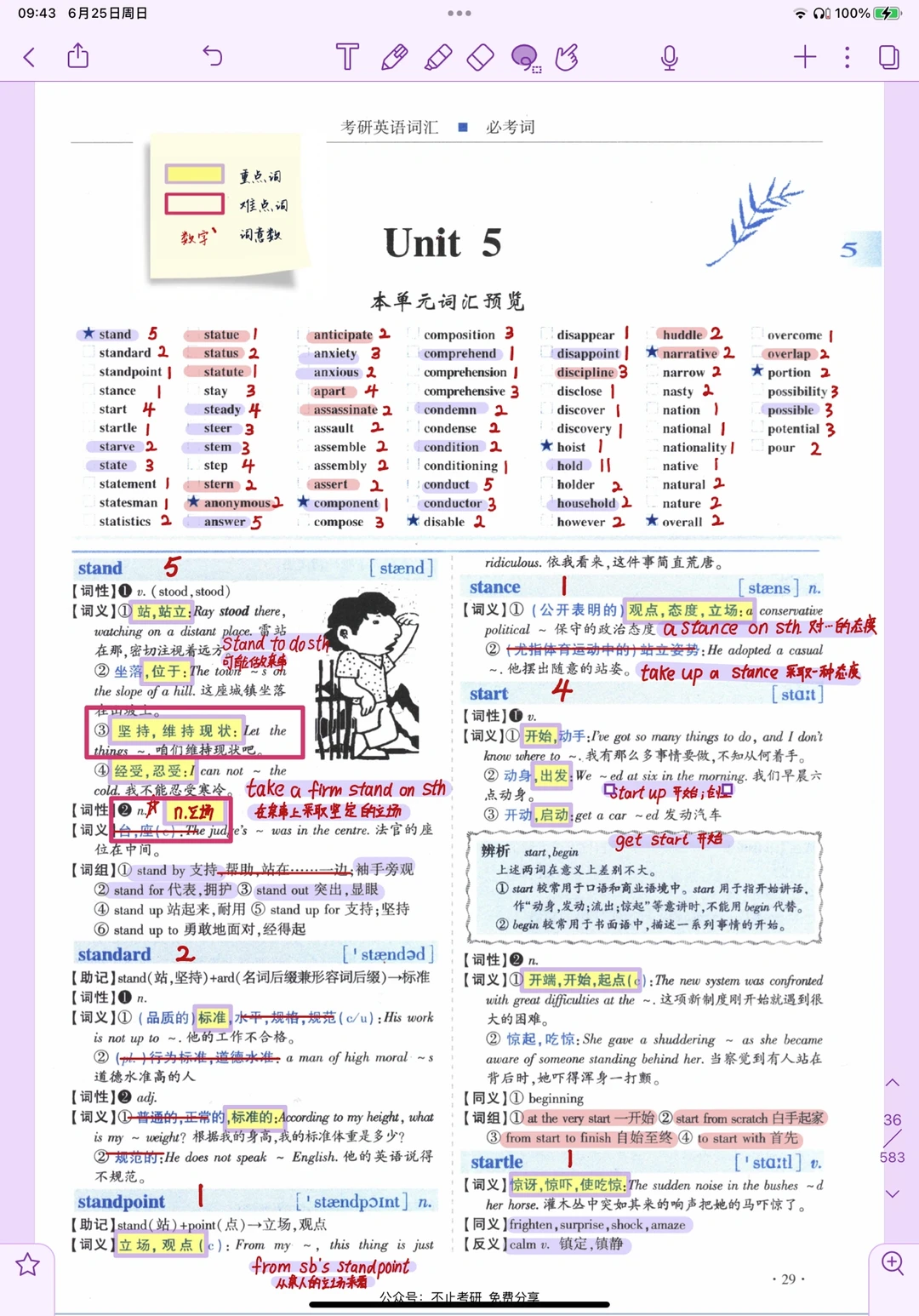 考研红宝书笔记 | 必考词 list5