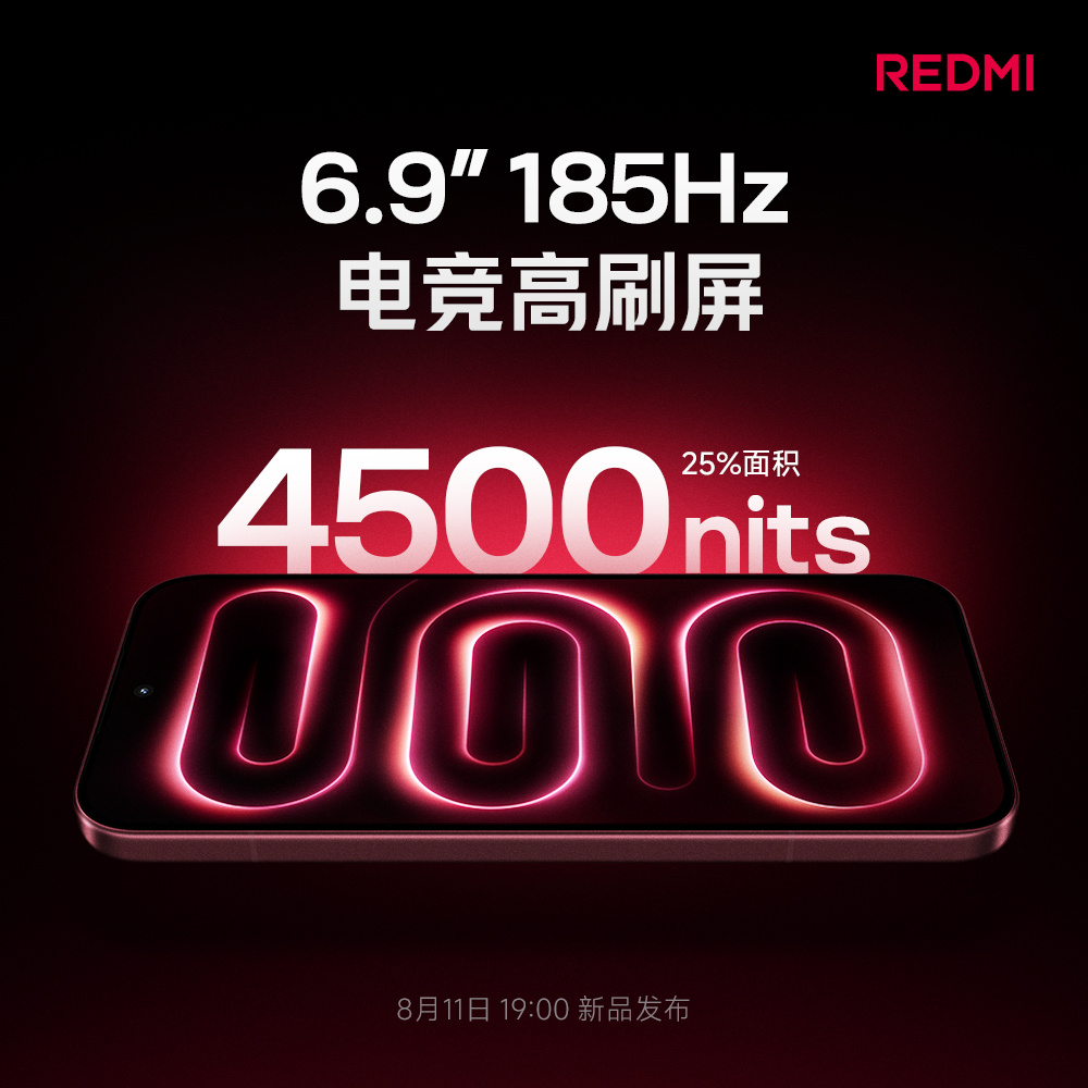 红米K100 Pro这块屏幕，确实有点东西！  首先超级像素，名义1....