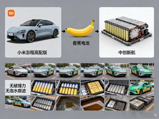小米澎程用中创新航 还记得香蕉电池的教训吗
#小米澎程 #中创新航 #香蕉电池 #动力电池安全 #增程SUV选购
小米澎程高配版选用的中创新航，是绕不开的安全争议点！圈内都知道“香蕉电池”事件。大量营运车辆，没有碰撞、没有泡水，电芯就出现变形鼓包、漏液报废。
最危险的是，不少车辆在正常行驶途中直 ​