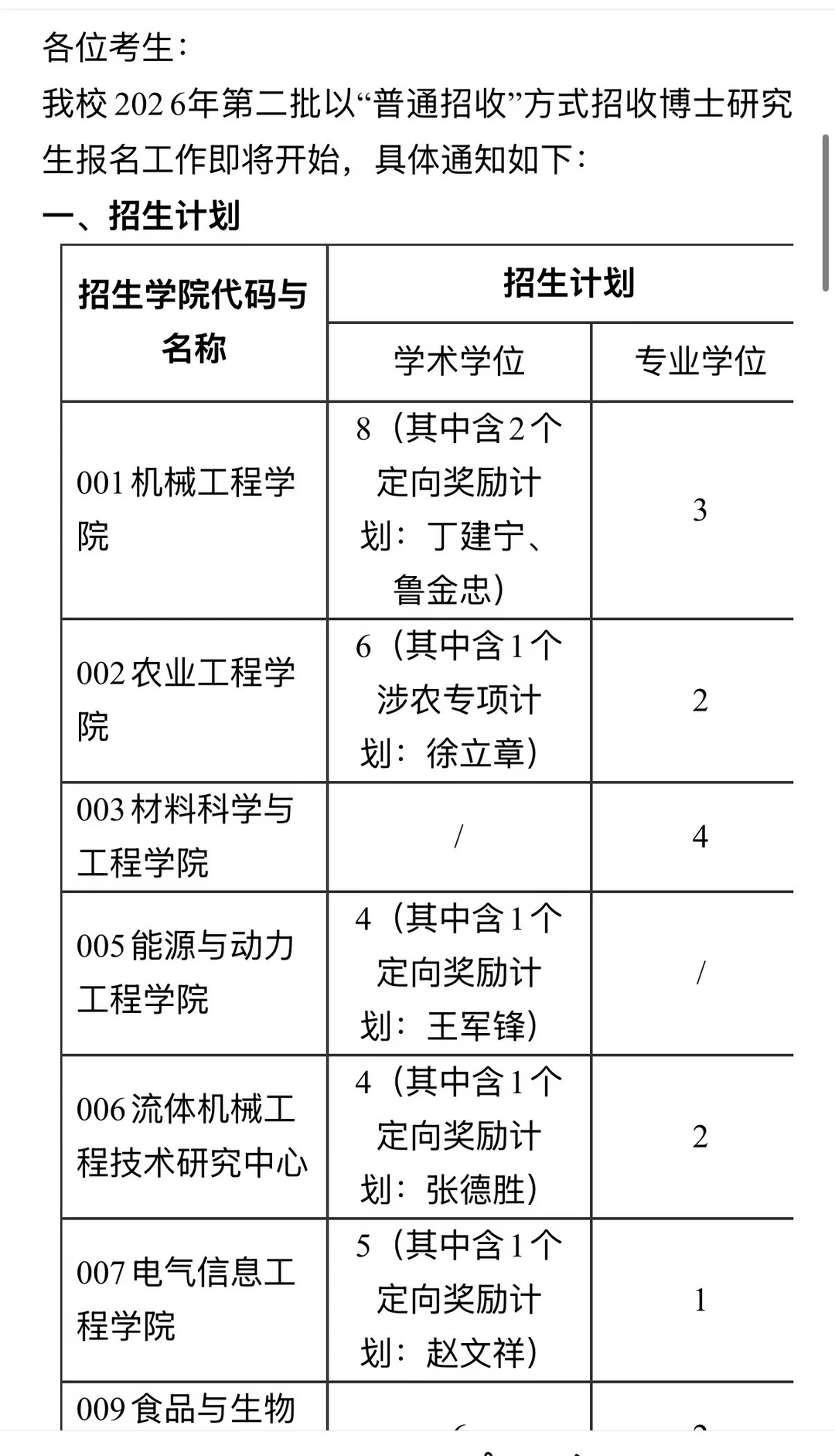 江苏大学2026年第二批以“普通招收”方式招收