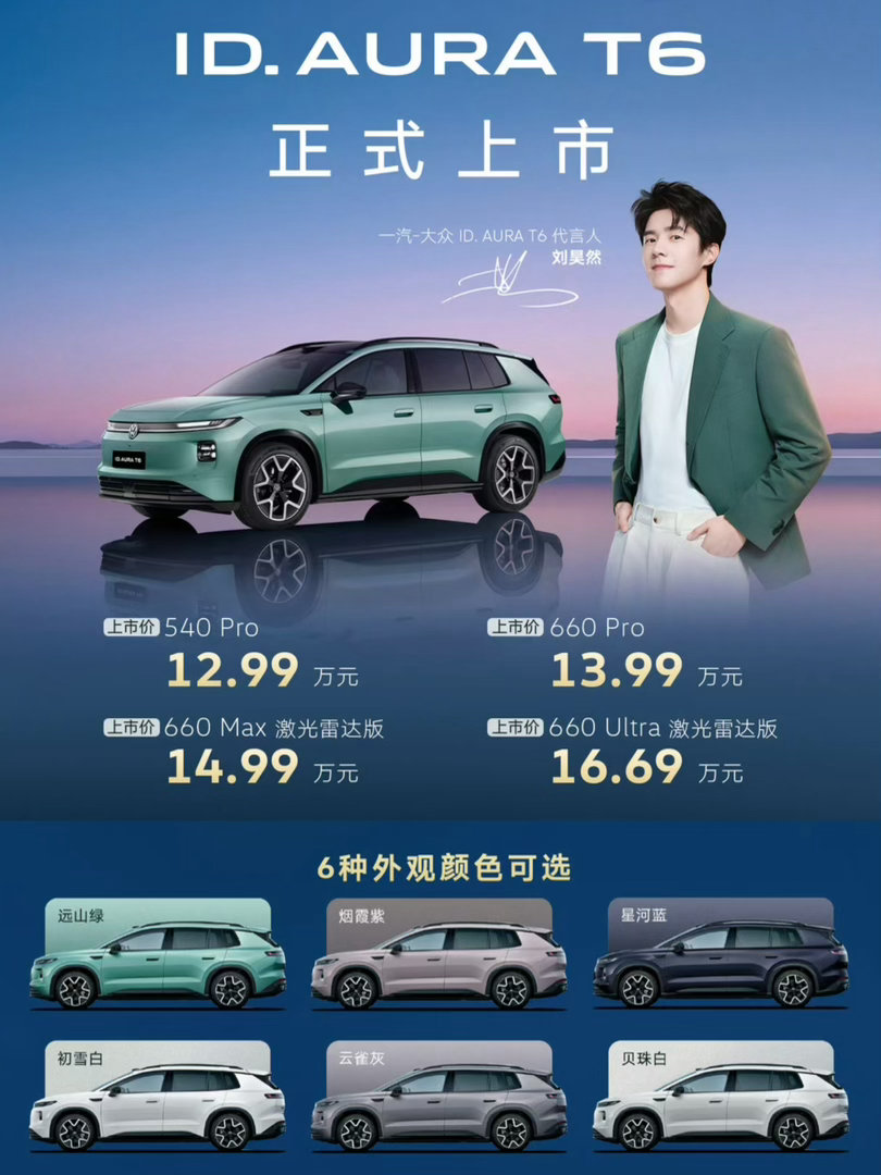 ID.AURA T6完成上市，12.99万—16.69万。
 
全系标配FSD悬架、全景天幕、4nm座舱芯片、热泵空调、哨兵模式…具体配置如图二所示
 
就在昨天，隔壁小一号的ID.ERA 5X也刚公式续航数据（415km和520km）。对续航有刚需的大众拥趸，貌似在德原味的ID.Tiguan引进前，T6就是最优解。

#idaurat6# ​