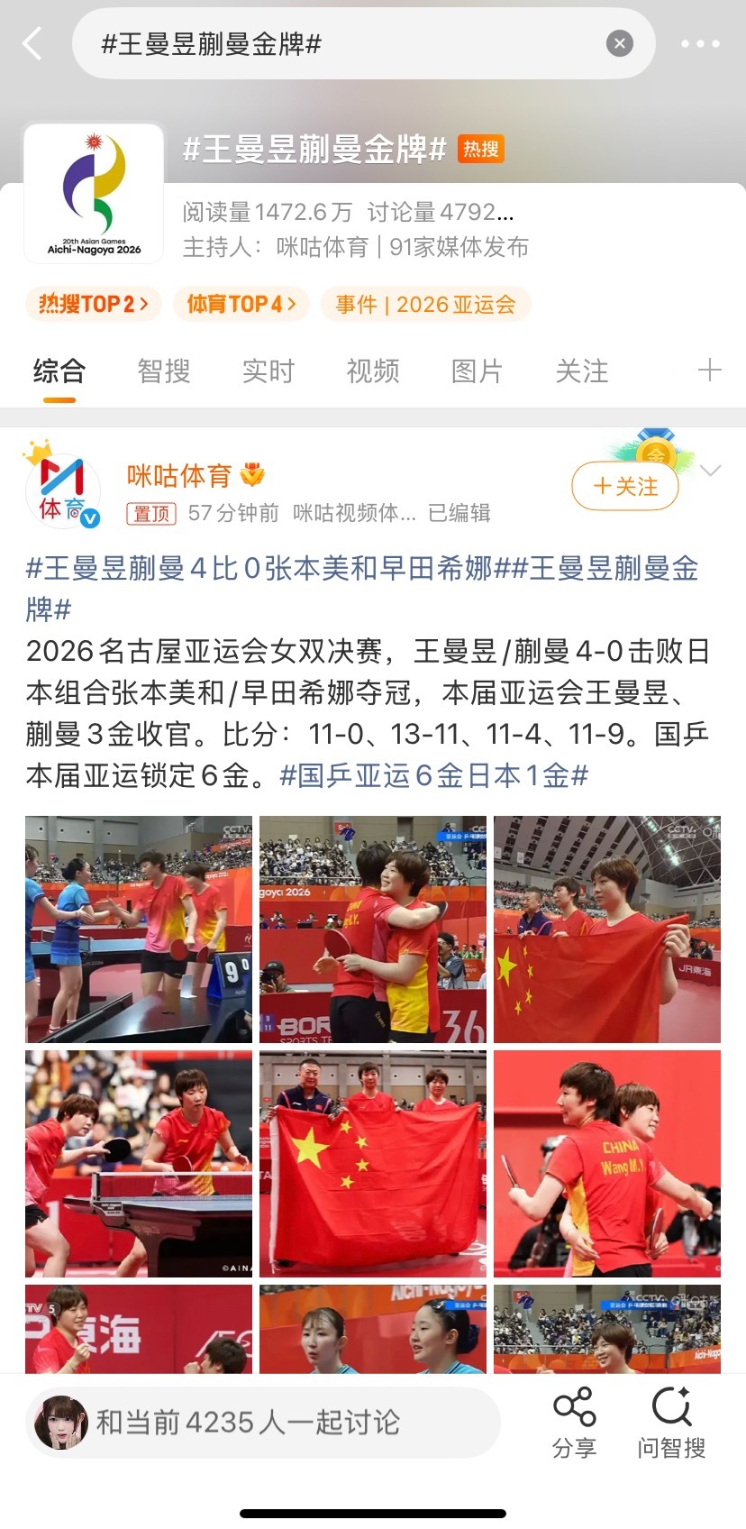 #王曼昱蒯曼金牌#王曼昱真的太厉害了！ 中国队加油
2026名古屋亚运会乒乓球女双决赛，王曼昱、蒯曼组合，4:0战胜日本选手张本美和、早田希娜，拿下金牌。
四局比分：11-0、13-11、11-4、11-9。

✅ 个人成绩：这届亚运会，王曼昱、蒯曼两人各自拿到3枚金牌收官。
✅ 整体战果：国乒在本届亚运会一共锁 ​