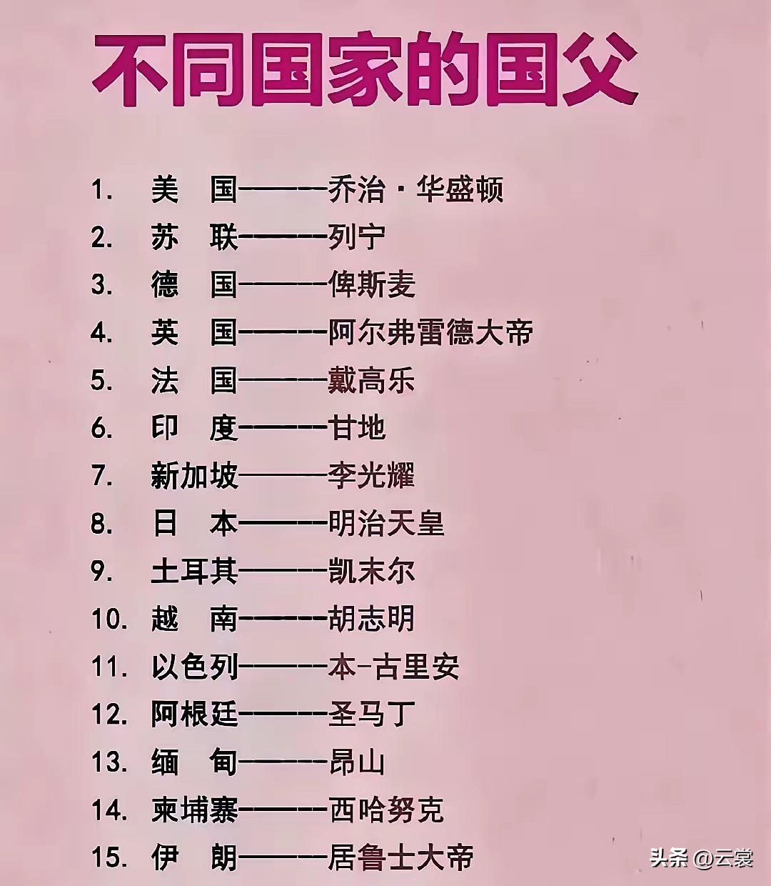 国父是国际通用尊称，用来称呼对创建国家，奠定国家根基有巨大不朽功绩的领袖。