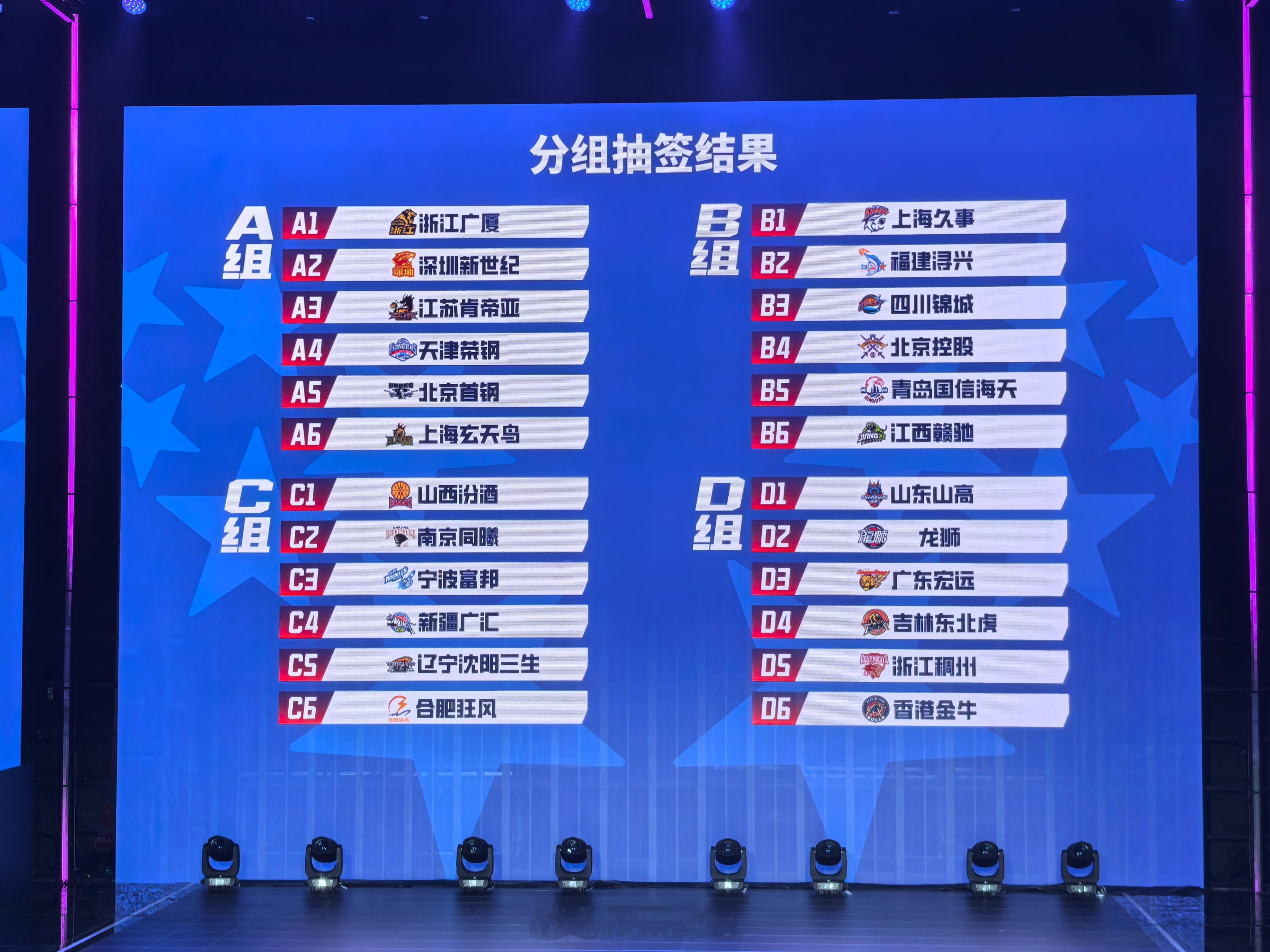 第三届抽签结果出炉！ ​​​
