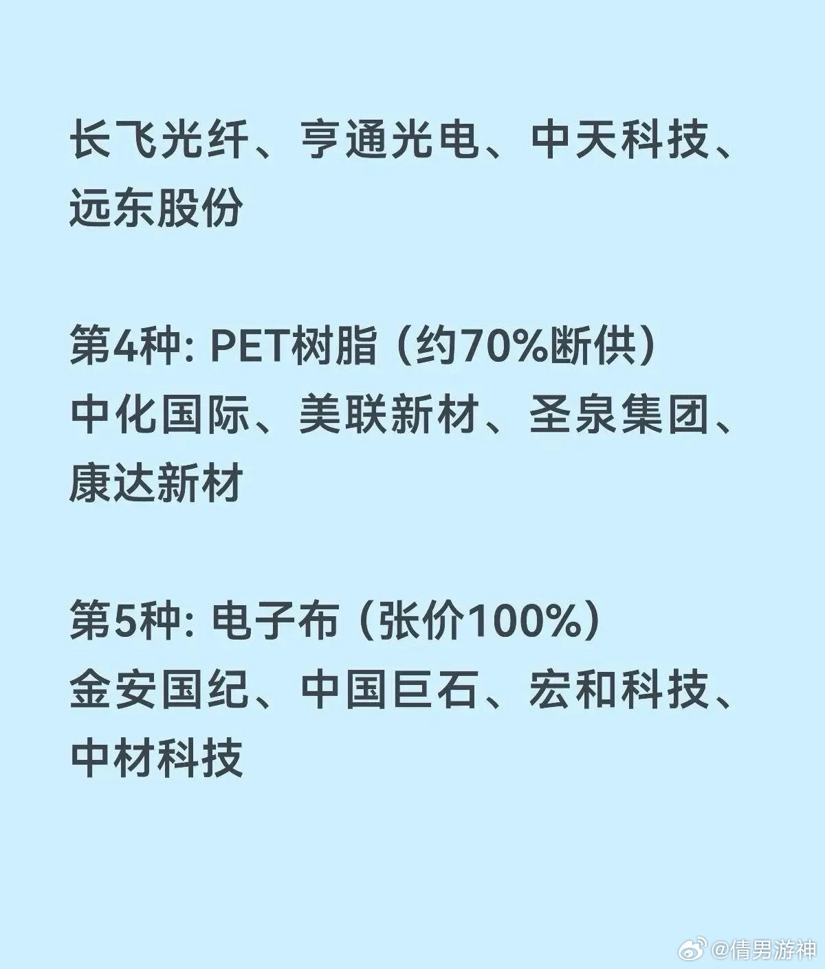 涨价最猛的科技材料“九大金刚”，AI产业链核心清单

1、MLCC｜涨幅21%

MLCC被称为电子工业大米，几乎所有电子产品都要用到。
相关标的：双星新材、火炬电子、风华高科、三环集团

2、六氟酸酸锂｜涨幅232%

锂电核心电解质原料，供需紧张，价格弹性极大。
相关标的：中船特气、昊华科技、和远气体、 ​
