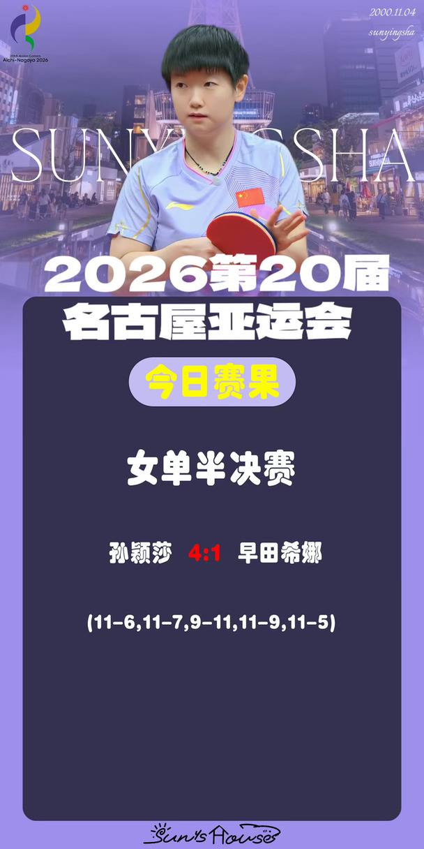 今日赛果