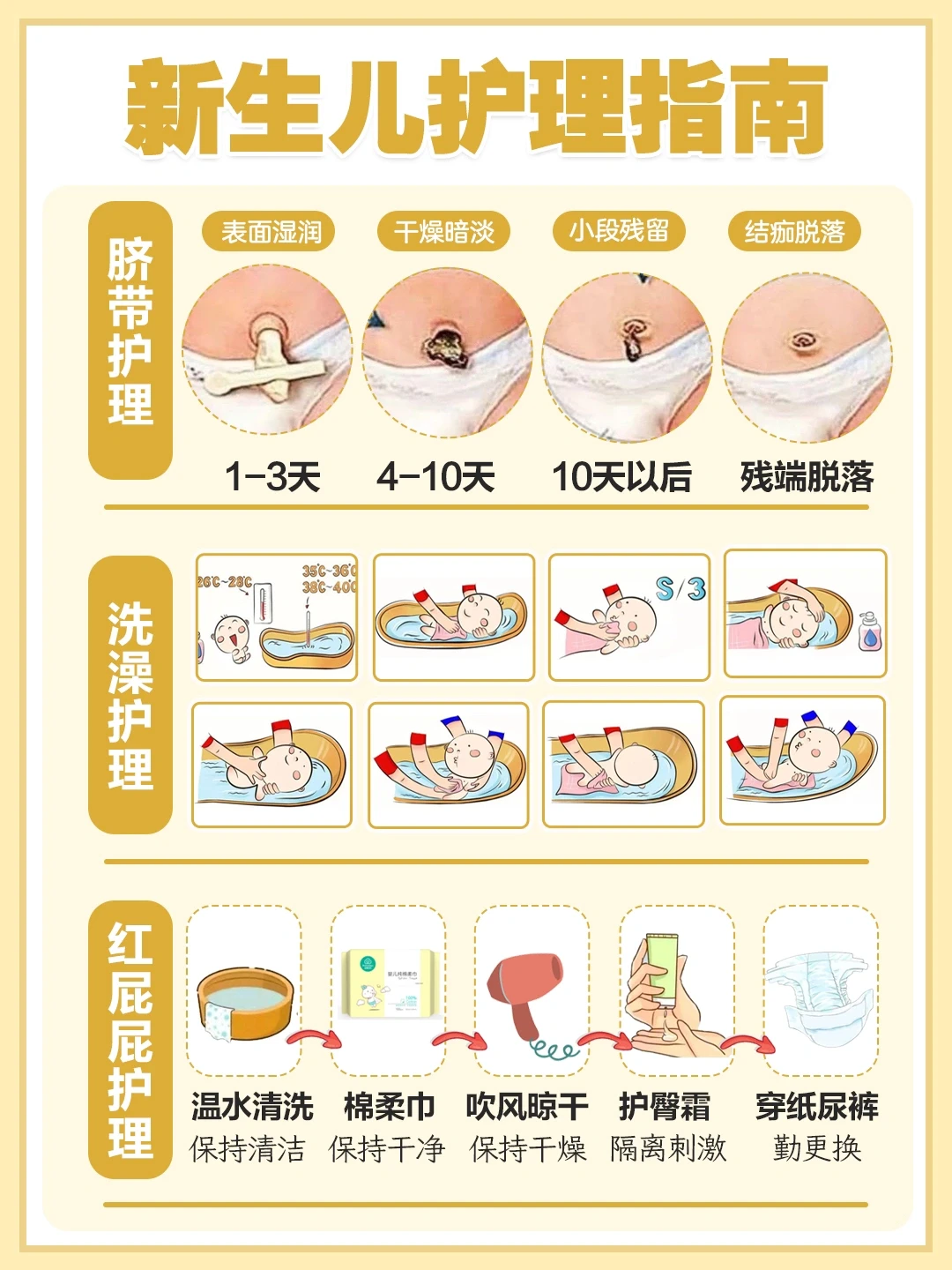 新生儿护理知识｜新手妈妈看过来