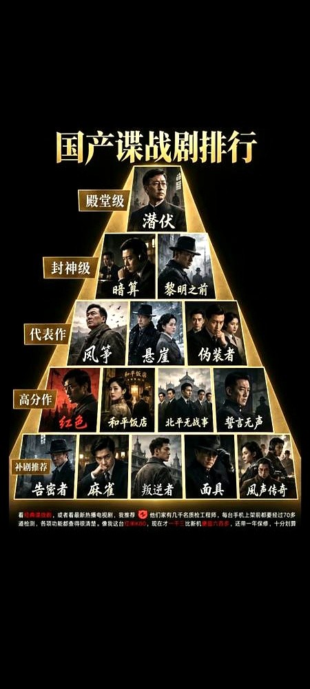 孙红雷指着姚晨破口大骂，导演姜伟揣着手在一旁看戏，半句都没劝。

两人刚摔完剧本，转头就坐回板凳上死磕台词。姚晨入戏慢，孙红雷急得直砸桌子。就这么硬生生吵出来的默契，把余则成和翠平彻底演活了。

其实这剧本一开始压根没他俩的份。原定演员辛柏青老婆怀孕，两口子双双辞演。孙红雷托人扒拉来剧本，熬了个通宵