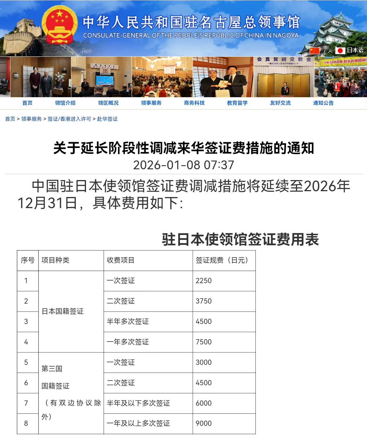 中方上调日本公民赴华签证费，外交部：这是对等安排。

9月11日，外交部发言人在例行记者会上，就中方上调日本公民赴华签证费用一事作出回应。发言人表示，中国驻日本使馆已发布相关通知，本次签证费调整，是依据对等原则作出的相应安排。

根据中国驻日大使馆公告，自2026年9月14日起，将大幅提高日本公民赴