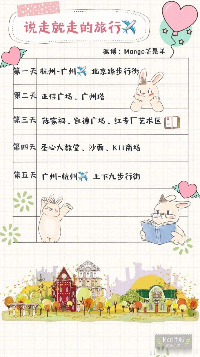 【五天四晚 广州旅行】  旺季出行 纯干货景点推荐美食打卡 吃货必看P...