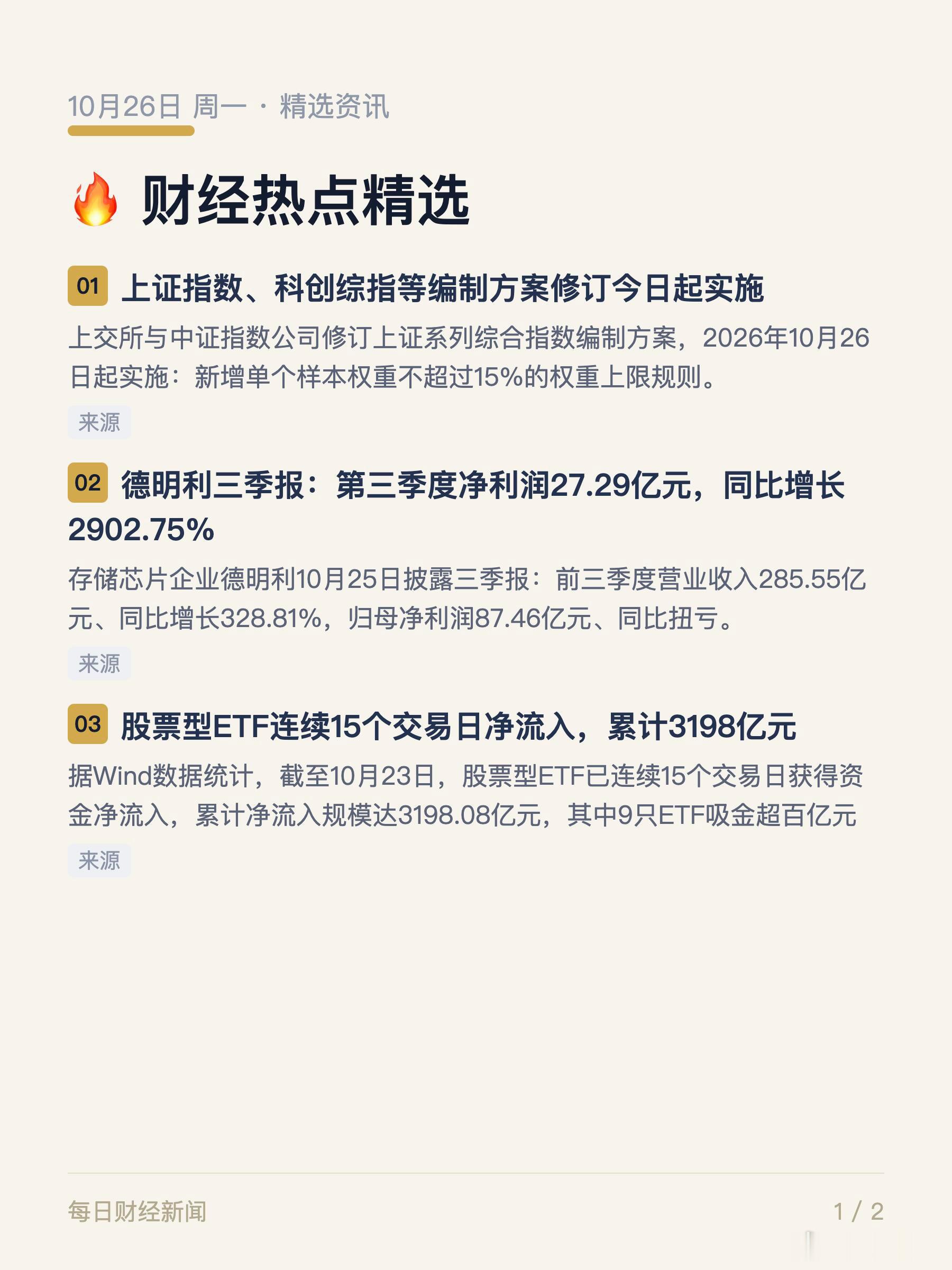 10.26午：上证指数、科创综指等编制方案修订今日起实施，新增单一样本15%权重上限；存储芯片公司德明利三季报出炉，第三季度净利润27.29亿元、同比增长逾29倍；股票型ETF连续15个交易日净流入，累计3198亿元
 
1. 上证指数、科创综指等编制方案修订今日起实施——上交所与中证指数公司修订上证系列综合 ​